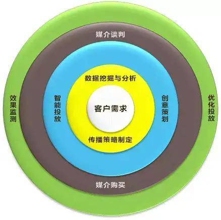 企业战略升级新引擎 数字化企业展厅与文化创意内容的融合之道